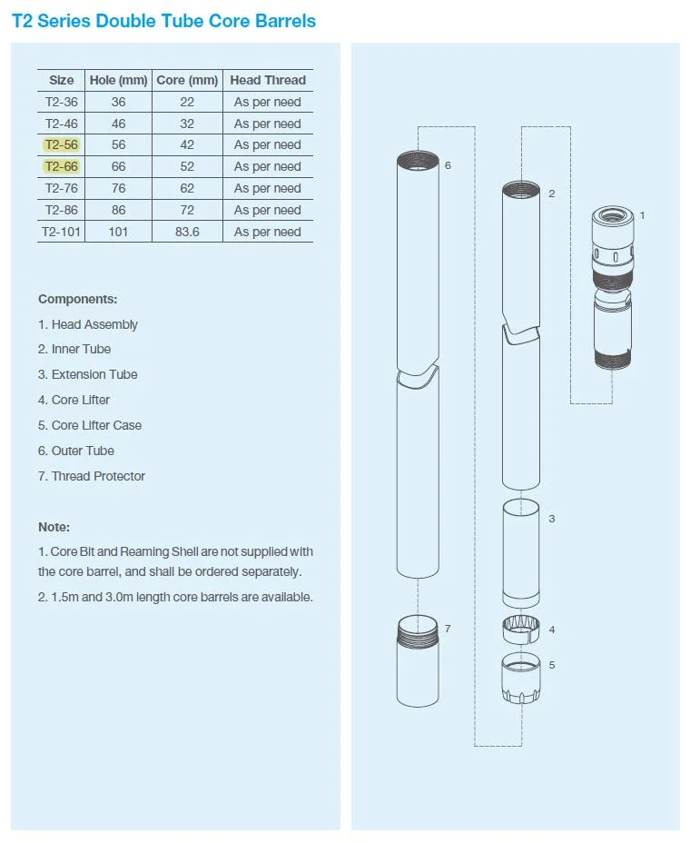 T2-Series-Double-Tube-Core-Barels-Montáž