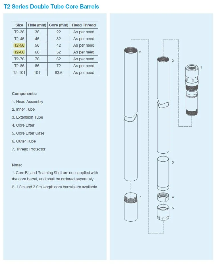 I-T2-Series-Double-Tube-Core-Barrels-Assembly