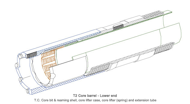 t2Obr.2